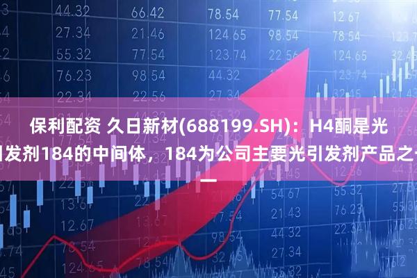 保利配资 久日新材(688199.SH)：H4酮是光引发剂184的中间体，184为公司主要光引发剂产品之一