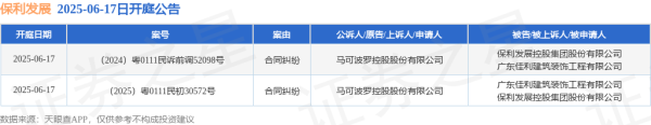 九龙证券 保利发展作为被告/被上诉人的2起涉及合同纠纷的诉讼将于2025年6月17日开庭