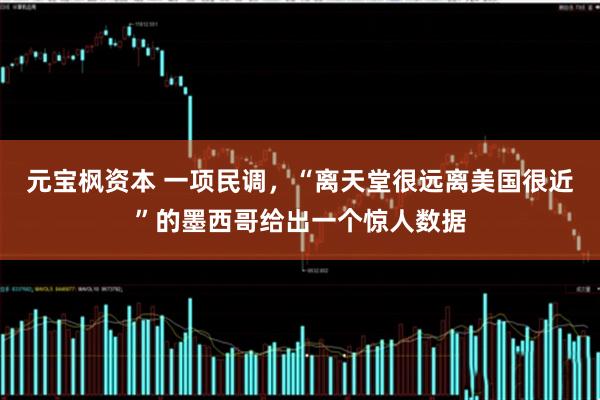 元宝枫资本 一项民调，“离天堂很远离美国很近”的墨西哥给出一个惊人数据