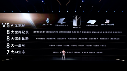 广盛网  地表最强折叠屏？荣耀Magic V5发布，8999元起！