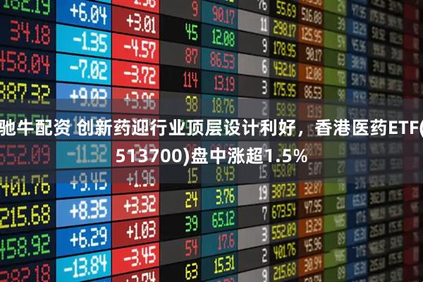 驰牛配资 创新药迎行业顶层设计利好，香港医药ETF(513700)盘中涨超1.5%