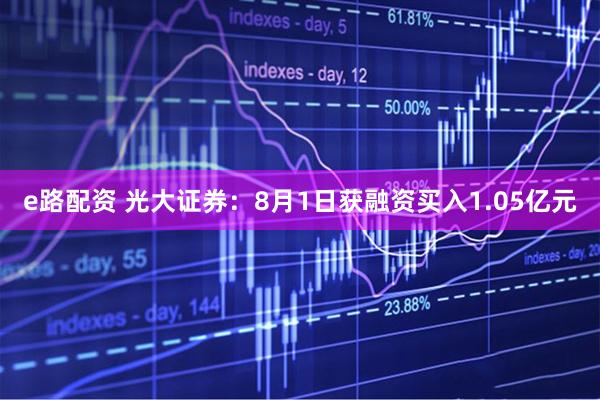 e路配资 光大证券：8月1日获融资买入1.05亿元